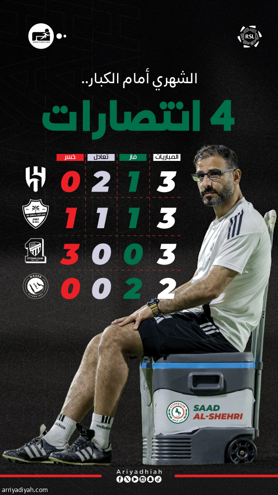 الشهري لا يخسر أمام الهلال