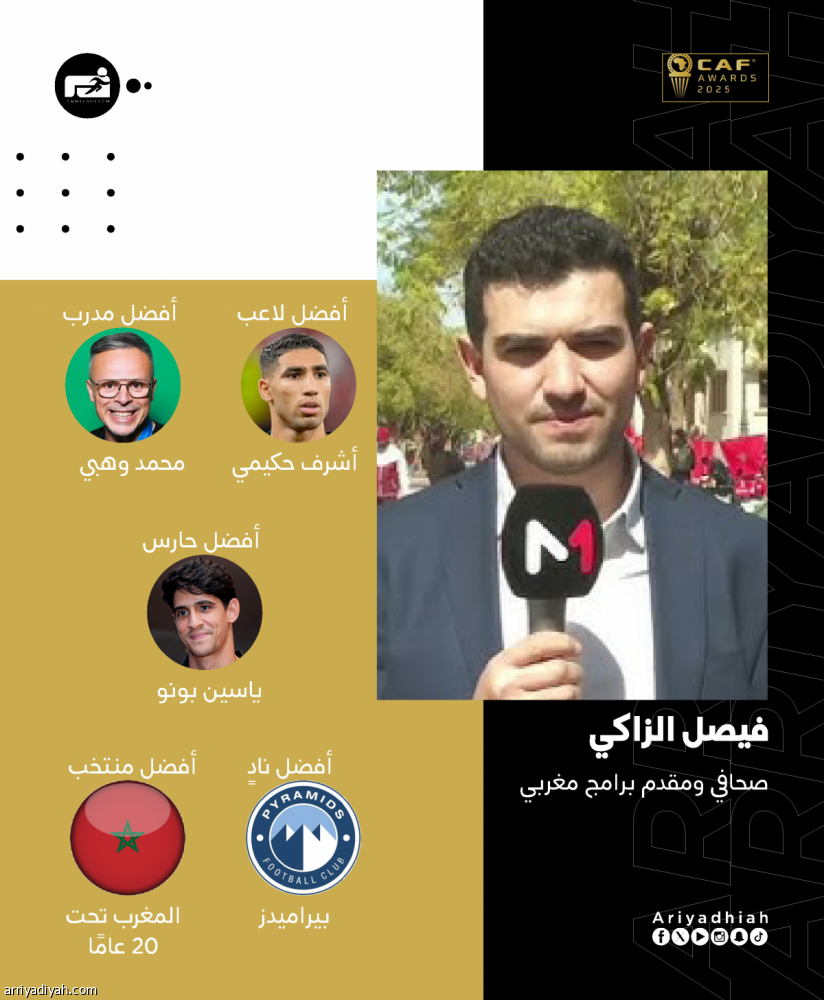 إجماع على بيراميدز.. وتباين حول أفضل لاعب