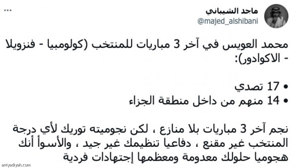 المغردون ينتقدون رينارد..
والعويس ينال الأفضلية
