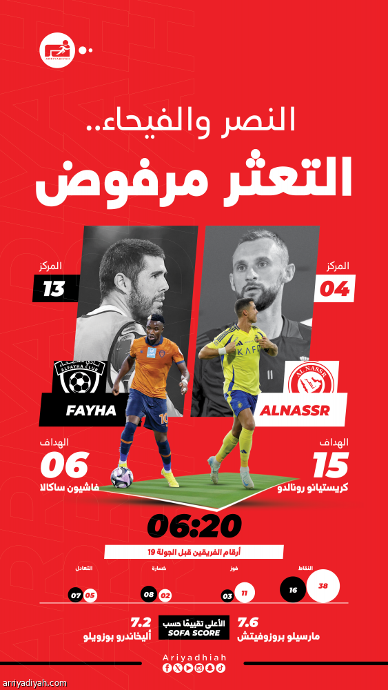 النصر يواجه الفيحاء بذكريات الرباعية