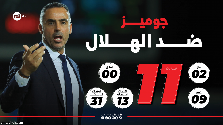 جوميز أمام الهلال.. لقب ثمين وفواتير باهظة