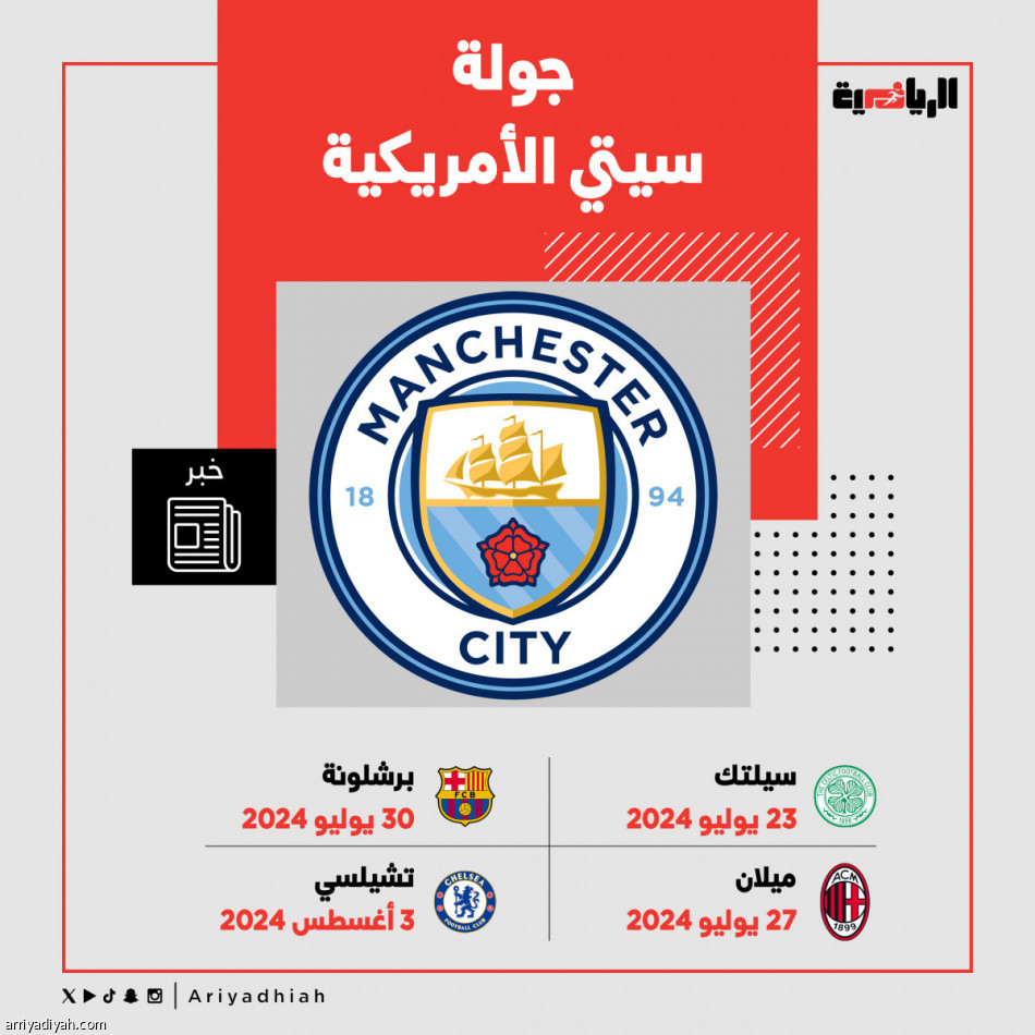 بعد 10 أعوام.. أمريكا تجمع سيتي بميلان