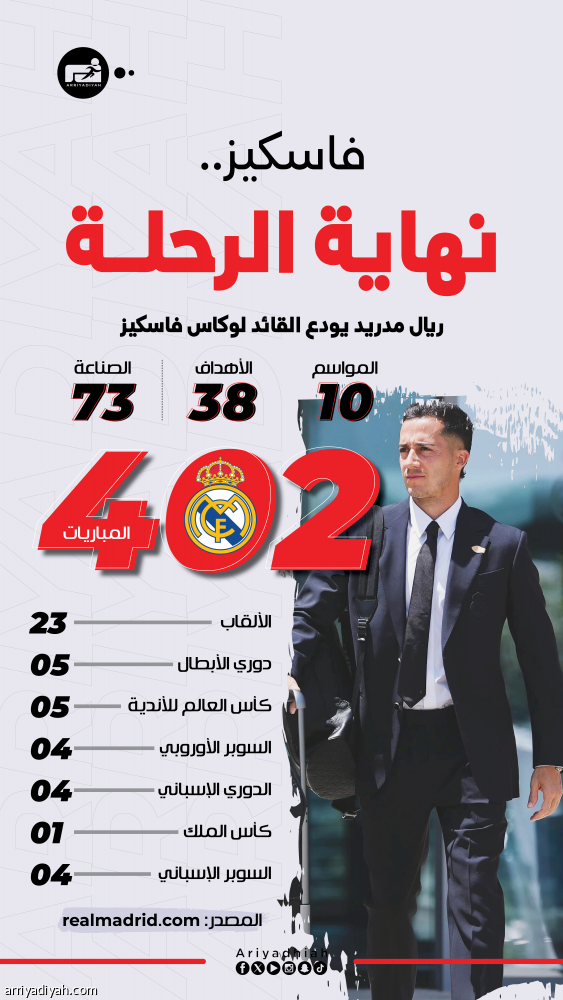 الريال يودع فاسكيز بالشارة الماسية