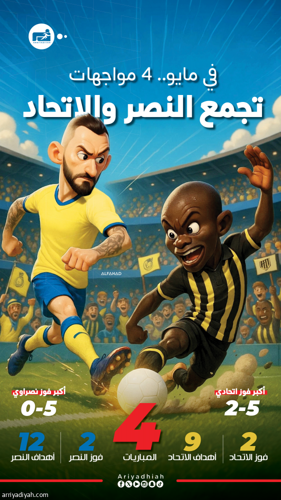 النصر والاتحاد في مايو.. الخماسية تحضر مرتين